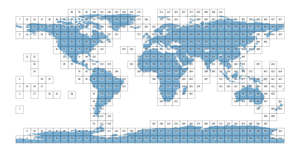 ../../_images/b9f42d588749e9627f202885512f901fa24e4ab66ead87910339bf719d572c77.png