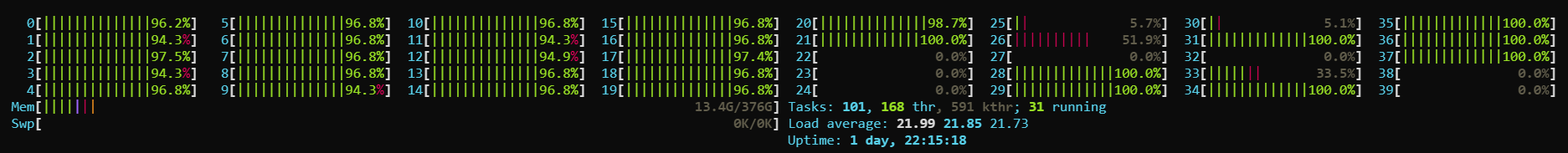 htop2