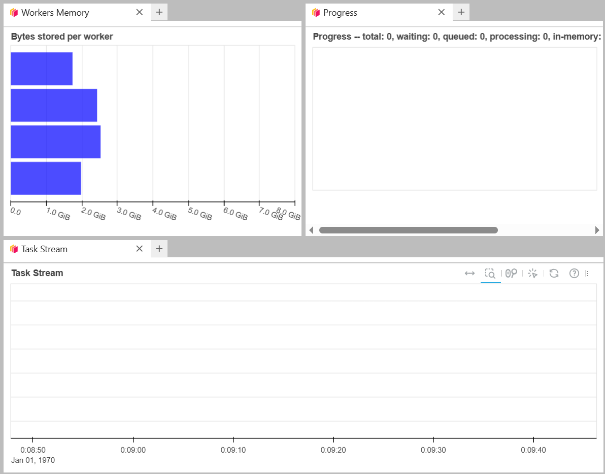 Dashboard 1