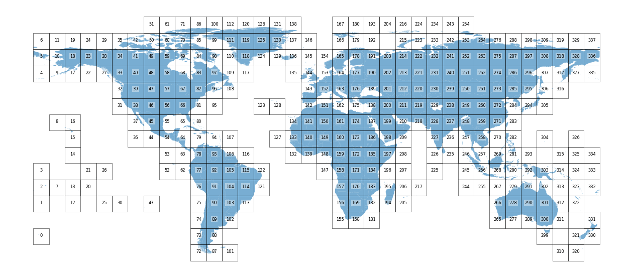 ../../_images/40e89944b2ca389a1ba855ef2d72f5b200d68f3f19f8aa8d47aa6d6885e75073.png