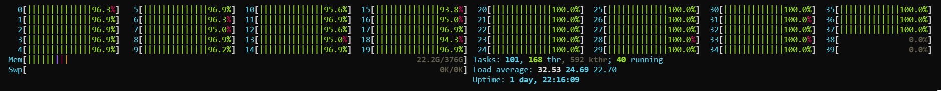 htop1
